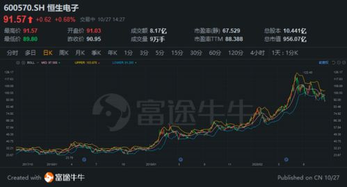 2.1萬億元估值 螞蟻集團未上市已稱王，市值超陸金所十倍背后的互聯(lián)網(wǎng)數(shù)據(jù)服務(wù)驅(qū)動